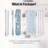 Dust Mop For Floor Cleaning,magnetic Floor Flat Mop With 2 Washable Pads -extendable 64‘’ Iron Handle For Hardwood Tile Marble Laminate Floors,blue&gray