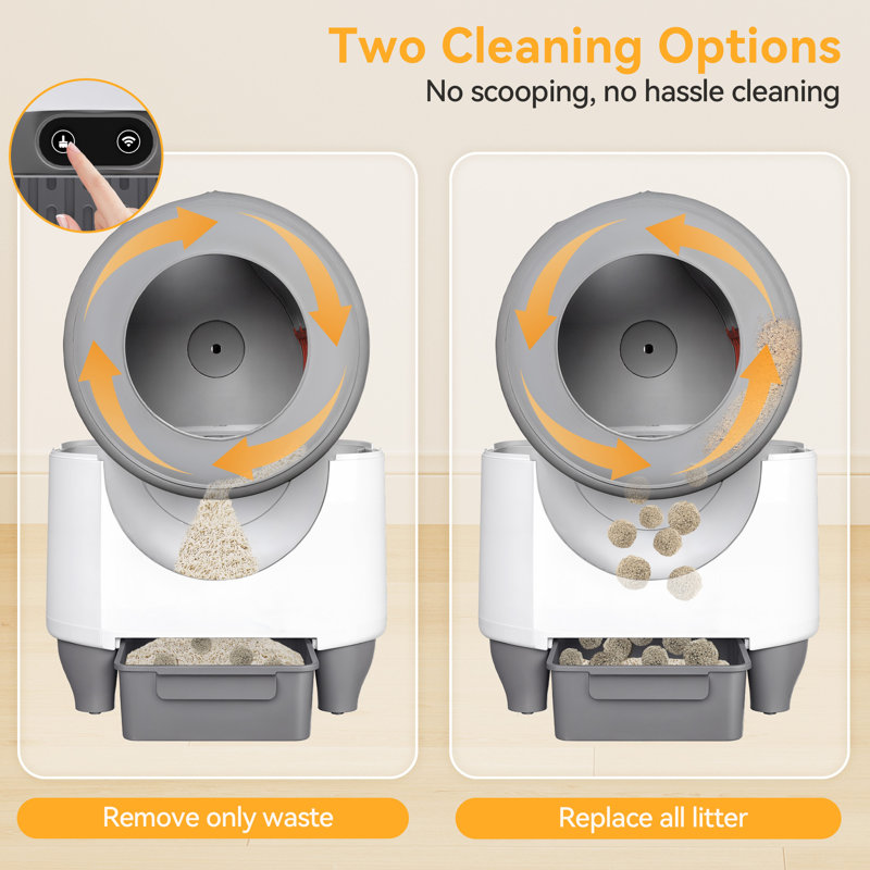 Polypropylene Self-Cleaning Litter Box with Scoop
