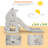 Costway Plastic Swing Set with 1 Slide(s)-60938696