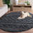 Gilbertown Performance Southwestern Rug-1372695449-1354178312