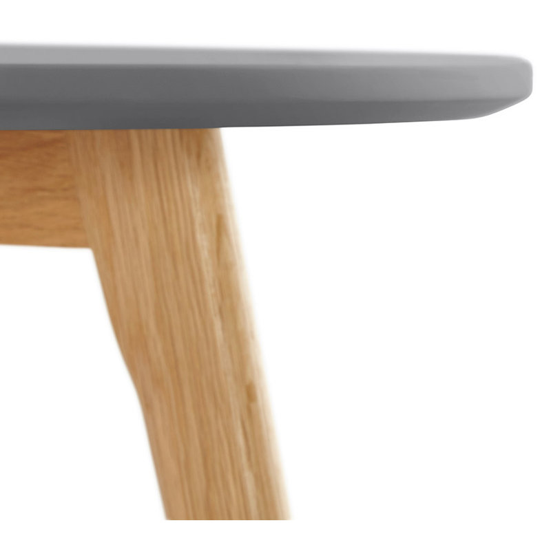 Grannis 2 Piece Nest of Tables
