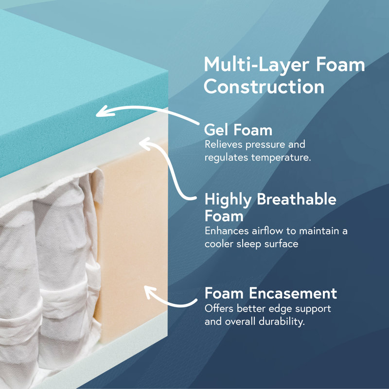 Jace 12-inch Cooling Gel Memory Foam Mattress, King