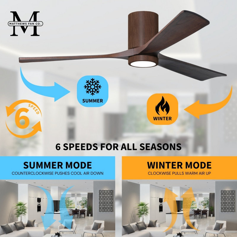 Irene LED Ceiling Fan, 52", Walnut, Walnut