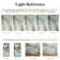 Sarah Modern Abstract Machine Washable Area Rug with Non-Slip Backing