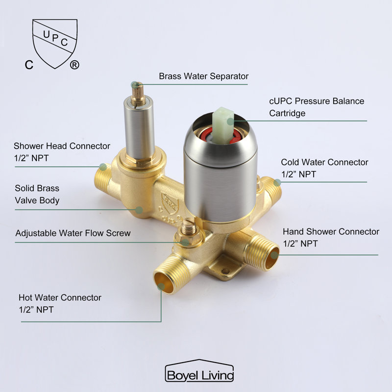All-In-One Kit with Rough in-Valve, Brushed Nickel