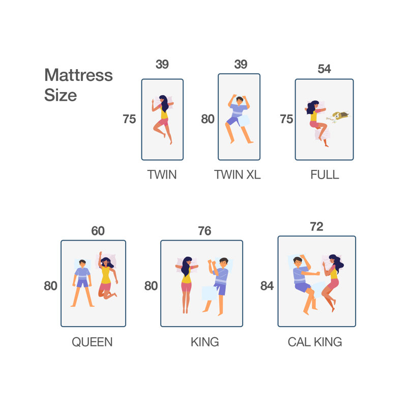 Lechepus 10" Medium Hybrid Mattress, Twin