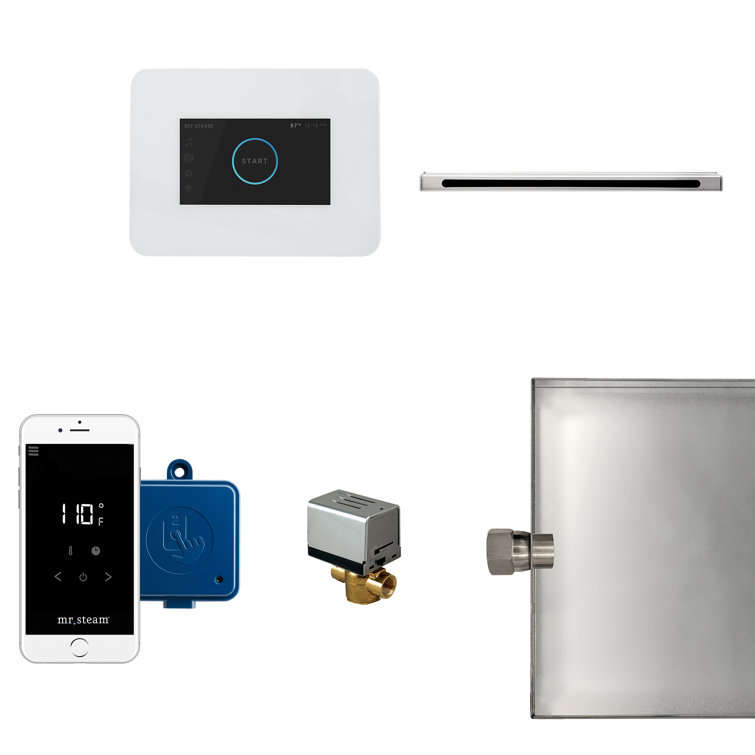 Steam Generator Package