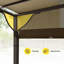 Pergola en aluminium avec auvent-96801093-96801089