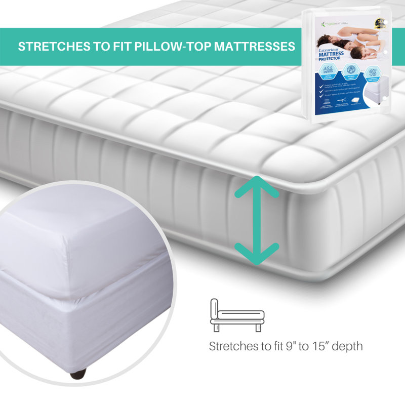 Twin Size Luxurious Waterproof Bed Bug Mattress Protector