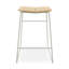 Aero Bar Stool & Counter Stool-59019783-59019786