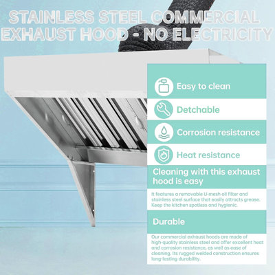 5ft Commercial Range Hood - 201 Stainless Steel Kitchen Exhaust Hood with 2 Detachable U-Shaped Oil Filters, Ventilation System for Restaurant, Food Truck & Commercial Kitchen