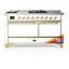 Majestic III Series 60 Inch Dual Fuel Range with 7 Sealed Burners, Griddle, Frenchtop in RAL (Natural Gas, Brass Trim)-510799820-510799819