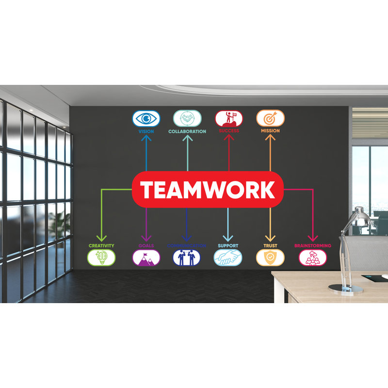Valeurs du travail d'équipe, Équipe de bureau, Team Building, Motivation, Inspirant, Bureau, Valeurs d'équipe, Décoration de bureau, Murs de bureau, Art mural