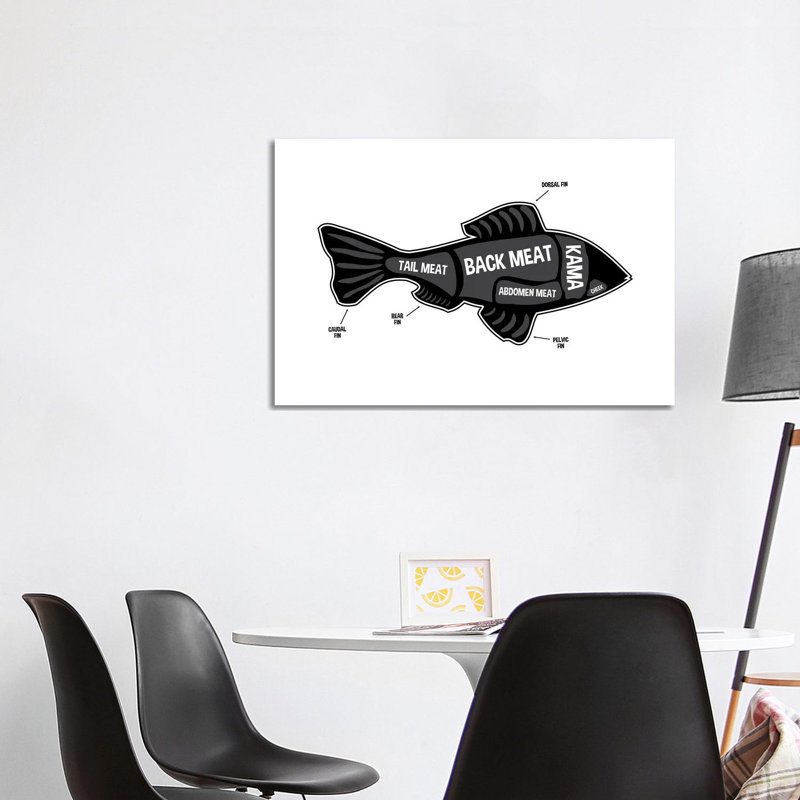 " Fish Butcher Print ", 12" H x 18" W x 1.5" D