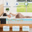 Hybrid Mattress in a Box,Individual Pocket coil, Medium Firm, Memory Foam Mattress-1083764025-1083764023