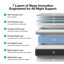 Novilla 25cm Cooling 7-Zones Support Pocket Sprung Mattress-109102257