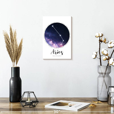 Aries Star Constellation