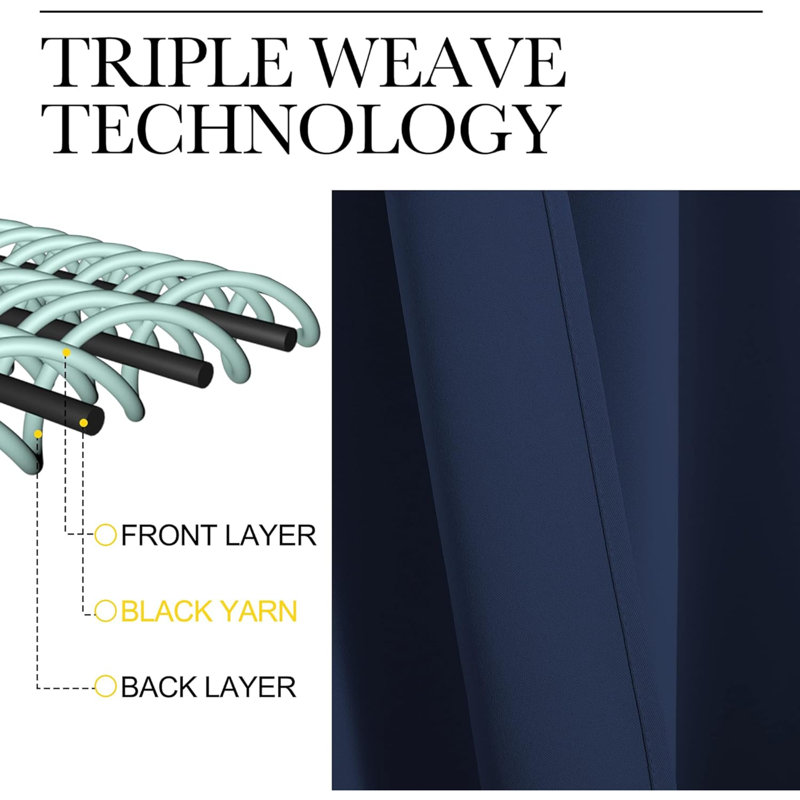 Blackout Curtain Panels For Bedroom, 2 Panels, W29 X L40 Inches, Thermal Insulated Grommet Top Blackout Draperies And Drapes For Kitchen Small Window