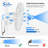 Wenty 7.1'' Wall Mounted Fan Fan