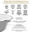 Ocean Enamelware Storage Bowls