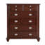 Commode Basic
