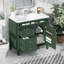 Meuble-lavabo 36 po avec lavabo supérieur