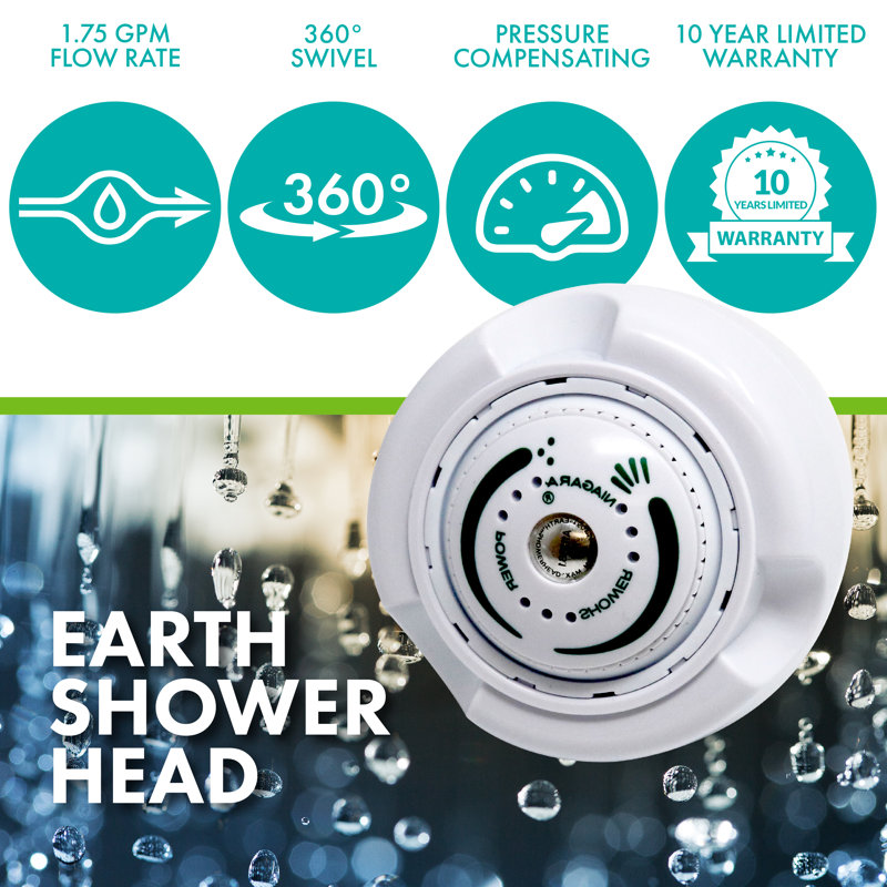White Polycarbonate Small Round Fixed Shower Head