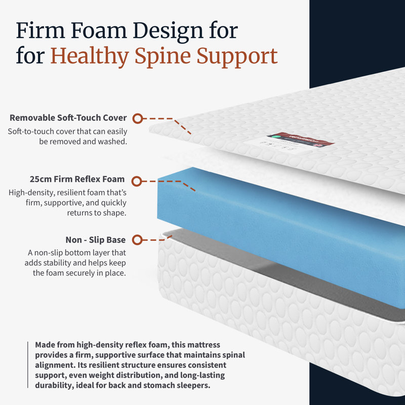Bliss Firm Ortho Support Foam Mattress, 25cm, Small Double (4')