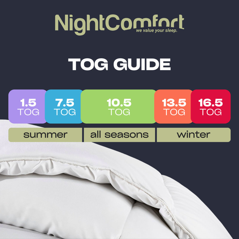NightComfort Silky Soft Anti-Allergy Summer Season Microfibre 7.5 Tog Duvet, Single