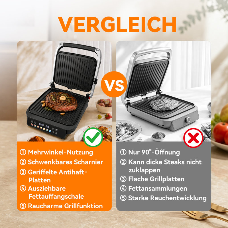 ANJUANK 24cm Electric Grill
