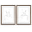 «Everlast Elegance I» par Vincent Van Gogh - ensemble de 2 reproductions de dessins encadrés-589382405-589367243-589382463