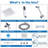 Rain Dual Shower Head 2.5 GPM GPM