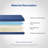 Tri-Folding Memory Foam Mattress Topper, 4 Inch Gel Folding Mattress For Camping, Foldable Guest Bed, Washable Cover, Certipur-US Certified, Soft, Blue-700110013