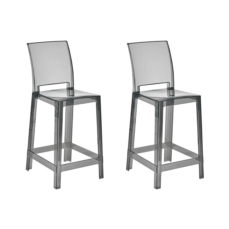 Plenge Counter Stool