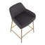 Tabouret 30 "-1835184268-1835184279-1835184276