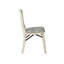 Ensemble de 2 chaises de cuisine Plano avec siège en polyester, dossier 3-X, finition lin blanc-1738020644
