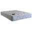 14'' Plush Innerspring Two-Sided Mattress