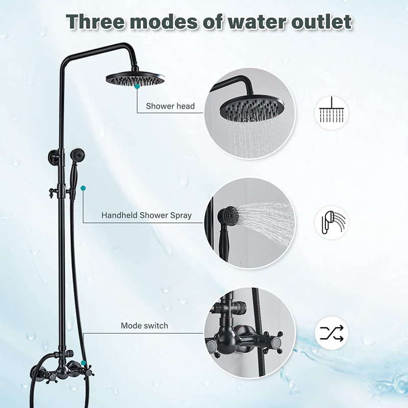 Système de douche complet avec valve brute