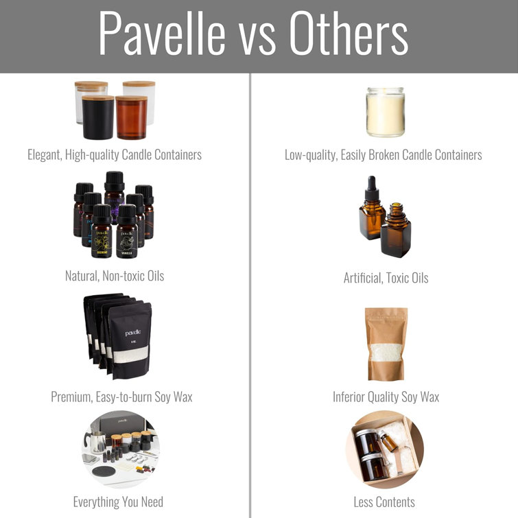 Pavelle Complete Soy Wax Candle Making Kit, Candle Making Supplies
