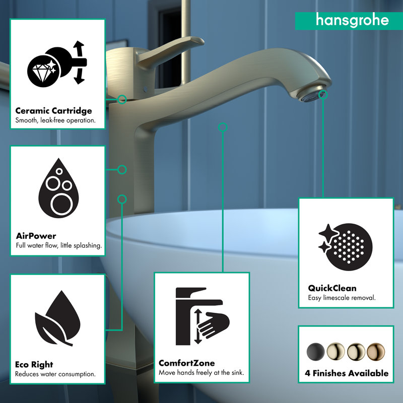 Hansgrohe Metropol Classic Single-Hole Faucet 260 with Drain Assembly, 1.2 GPM, Brushed Bronze