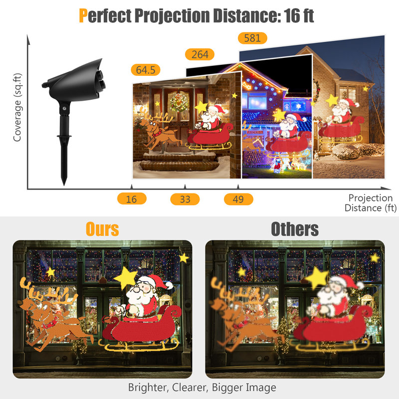 LED Projection & Strobe Lights