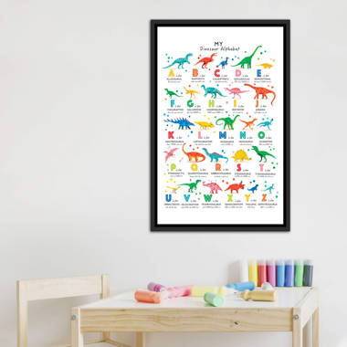 Dinosaur Alphabet Poster