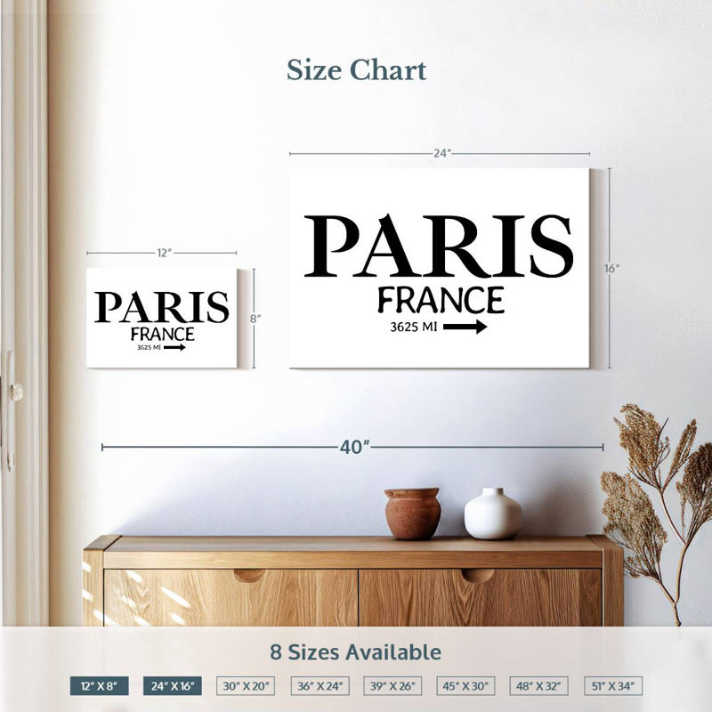 Panneau Nicci Paris