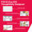Frigidaire 3.2 CU. FT. Compact Refrigerator (Retro Design)-98742357