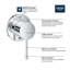 GROHE Essence 3-Way Shower Diverter Valve Trim Kit-44422713