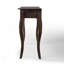 Console Annalese