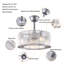 Ventilateur de plafond sans lame