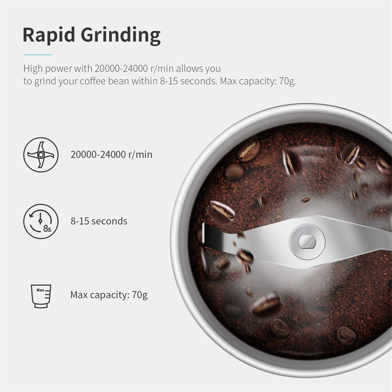 Chengdu Menghejia Technology Co., Ltd. Stainless Steel Electric Blade Coffee Grinder