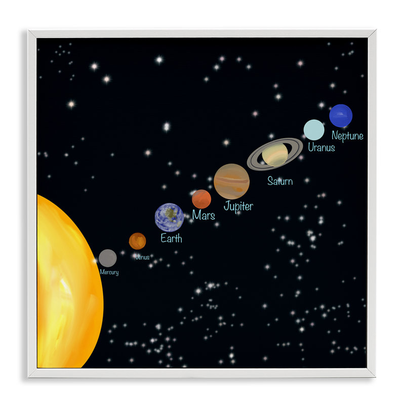 «Solar System Planets», estampe numérique encadrée par Ashley Singleton, Giclée encadrée blanc bord de mer, H 24 po x l 24 po