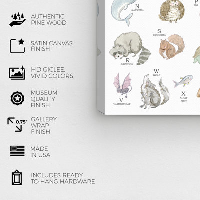 « baby alphabet », impression encadrée
